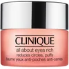 Image de Clinique - All About Eyes - All About Eyes? Rich - 15ml