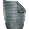 Image de Thermarest - Couette confortable en duvet hydrofuge - Vela 20F/-6C Double Storm - Gris