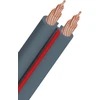 Image de X2 - Câble d'enceintes au mètre