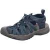 Image de Chaussures Keen  - P18200572