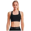 Image de Blouses Under Armour  1361034-001 P32226089