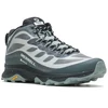 Image de Chaussures Merrell  Moab Speed Mid Gtx P28827283