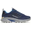 Image de Baskets basses Merrell  J00005007 P31848294