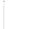 Image de Câble USB-C -> USB-C 1M en occasion ou reconditionné