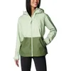 Image de Veste Columbia  Inner Limits III Jacket P30493862
