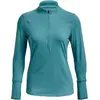 Image de Veste Under Armour  Qualifier Run 2.0 P31093855