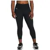Image de Collants Under Armour  1383609-001 P32225545