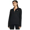 Image de Sweatshirts Under Armour  Sweat-Shirt Ua Tech P29271041