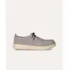 Image de Chaussures bateau HEYDUDE  wally nxt M67988705