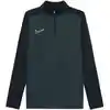 Image de T-shirt enfant Nike  HJ3721-390 P32222281