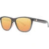 Image de Knockaround - Lunettes de soleil - Premiums Sport Jelly Grey / Peach - Gris