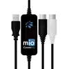 Image de iConnectivity mio interface MIDI
