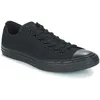 Image de All Star Basketses Homme/Femme Converse Taylor - Noir - 44