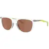 Image de Oakley - Lunettes de soleil polarisées - Thurso Matte Clear - Blanc