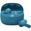 Image de JBL Tune Beam 2 Casque Sans fil Ecouteurs Musique/Quotidien Bluetooth Turquoise
