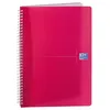 Image de Cahier A Reliure Integrale Polypro Colours 180p A4 5x5