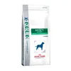 Image de Croquettes Royal Canin Satiety Support 1.5 Kg
