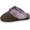 Image de Chaussons Isotoner  Chaussons mules en cuir Femme Kaki P28695944