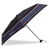 Image de Parapluies Isotoner  Parapluie Mini Slim Rayure Petit Coeur Marine P30777089