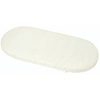 Image de Candide 570108 Matelas Pour BÃ©bÃ© Blanc
