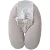 Image de Coussin De MaternitÃ© Multirelax Ãponge Grise
