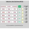 Image de Applique Interieur/Exterieur Meribel 18w 1600lm Detecteur De Mouvement Blanc Neutre