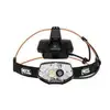 Image de Lampe frontale PETZL NAO RL1500 lumens (noir)