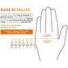 Image de Gants de protection SEQUOIA Jardinage - Taille 10