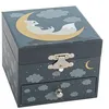 Image de Coffret Musical Cube Phosphorescent Renard Dans La ForÃªt - Trousselier