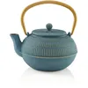 Image de ThÃ©iÃ¨re En Fonte Beka Yuan 0.9l
