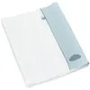 Image de Matelas Ã Langer Petit ModÃ¨le Lily Mint - Sauthon Baby Deco