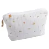 Image de Trousse De Toilette BÃ©bÃ© Avec CarrÃ©s Ãponge Sunlight - Sauthon Baby Deco