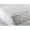 Image de Surmatelas Bien Ãªtre 90x190cm Ã  Ã©lastiques
