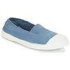 Image de Slip ons Bensimon  TENNIS ELASTIQUE M6779