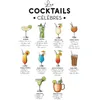 Image de Autocollant mural cocktails cÃ©lÃ¨bres
