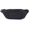 Image de Sac banane Fagola  Luc P29719428