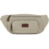 Image de Sac banane Fagola  Luc P29719431