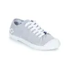 Image de Le Temps Des Cerises - Basic 02 - Blanc - 36
