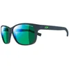 Image de Lunettes Julbo Powell Bleu Vert Verres Spectron 3 Cf