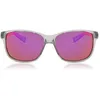 Image de Julbo Powell /S J4752020 56