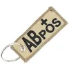 Image de Porte clé Clj Charles Le Jeune  Porte-clés RESUS - GROUPE SANGUIN : AB+ AB Positif P26902627