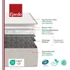 Image de Matelas Ressorts Depaysant 140x190 cm