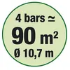 Image de Arroseur 8 Fonctions Sur Base Sur Carte Ribimex