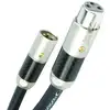 Image de Norstone Jura XLR (2 x 1,5 m)