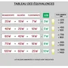 Image de Paulmann NumÃ©ro De Maison Solaire Yoko, Anthracite