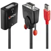 Image de Lindy VGA Converter - Convertisseur vidÃ©o - VGA - DVI