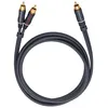 Image de oehlbach cable y rca pour caisson de basses d1c23702 2 m