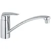 Image de Grohe Eurodisc Mitigeur monocommande Evier 33770001