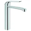Image de GROHE Mitigeur lavabo EuroÃ©co SpÃ©cial 30208000 Import Allemagne