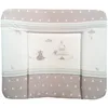 Image de Roba Matelas Ã Langer Doux "Indibaer" - 85x75 Cm -RevÃªtu Pu